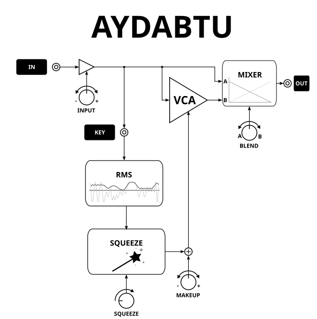 AYDABTU, image 2