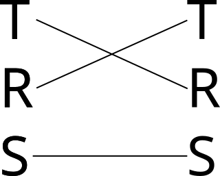 TRS Crossover, image 2